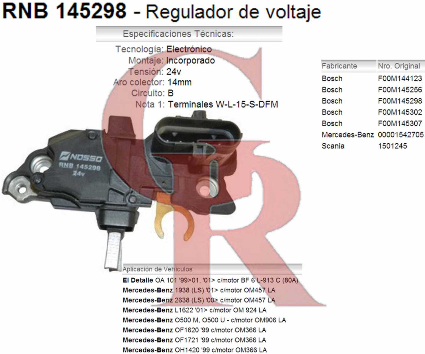 Product Images