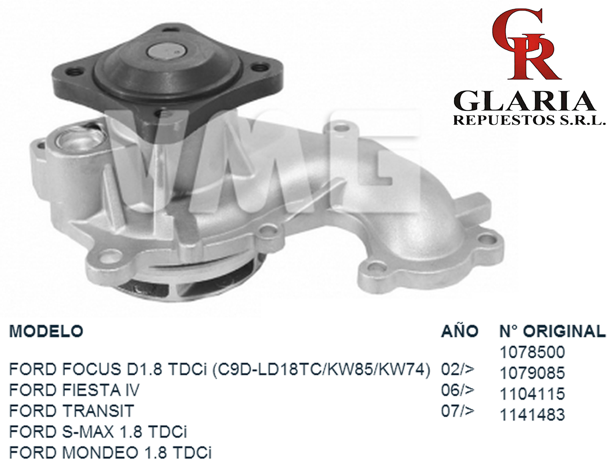 Product Images