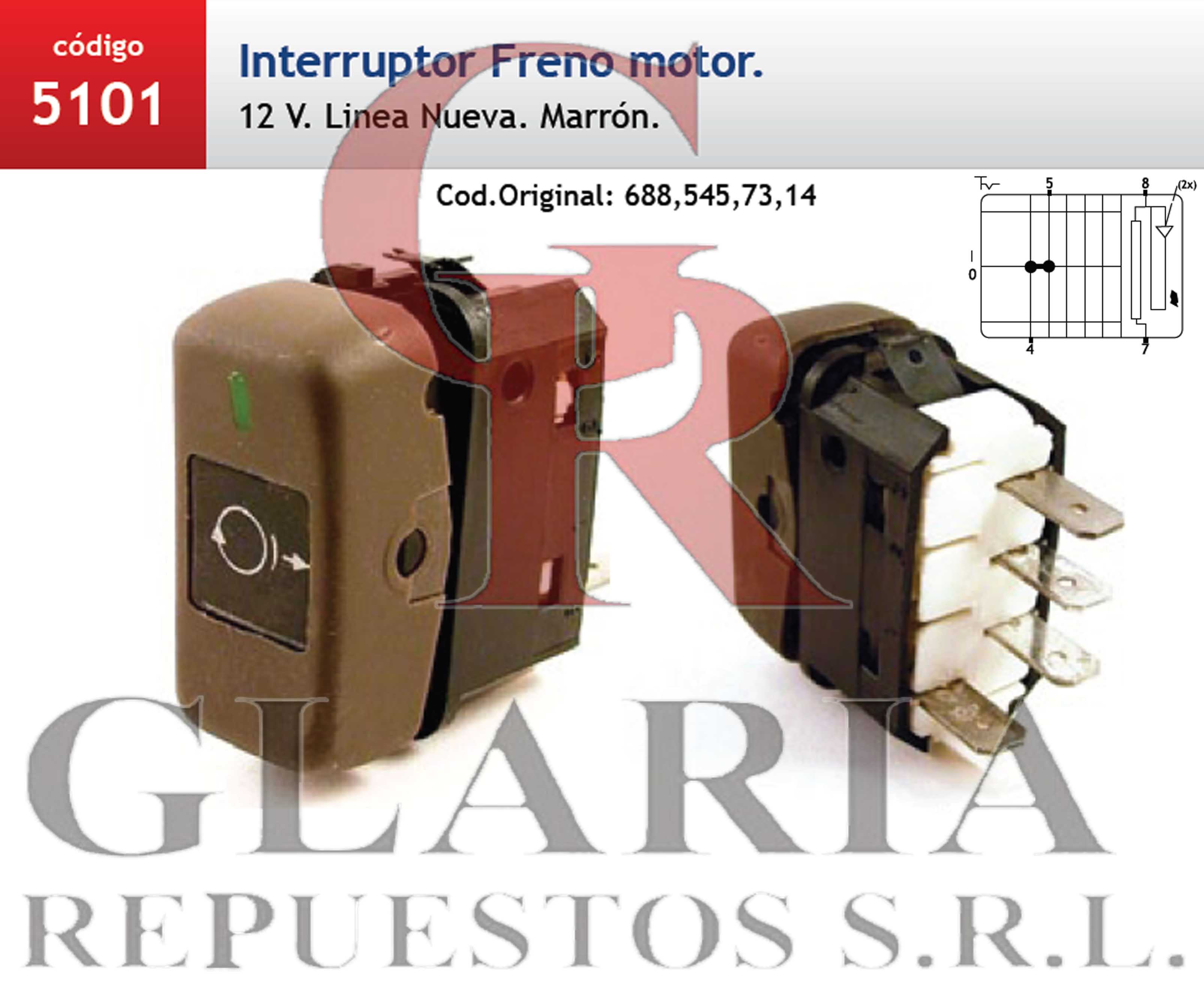 Product Images