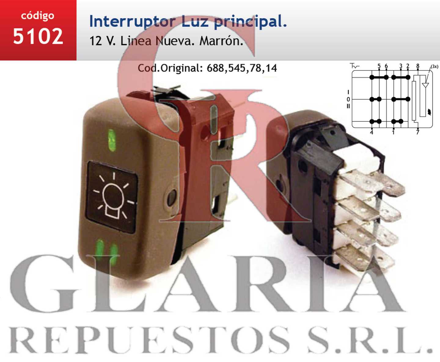 Product Images