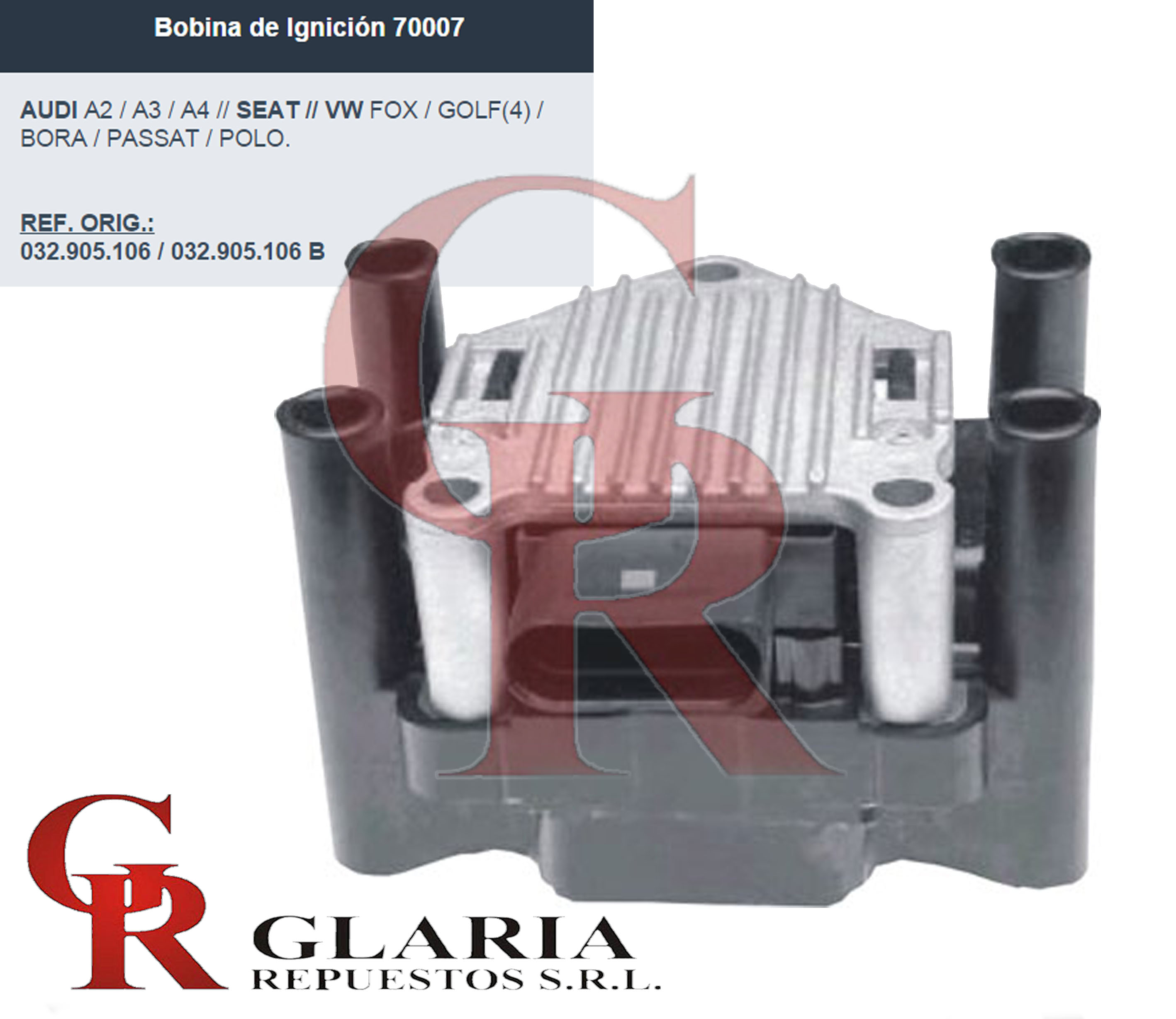 Product Images
