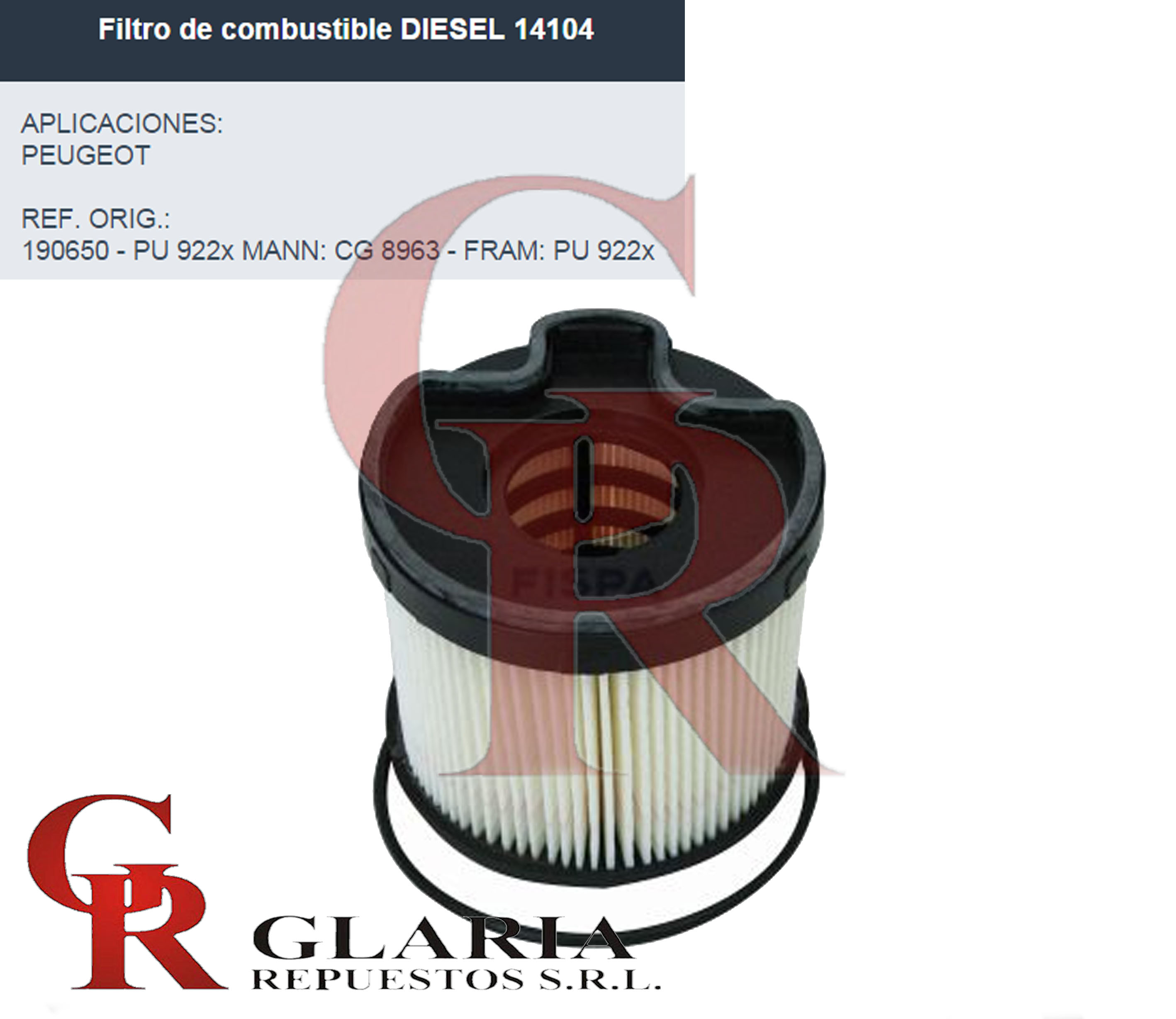 Product Images