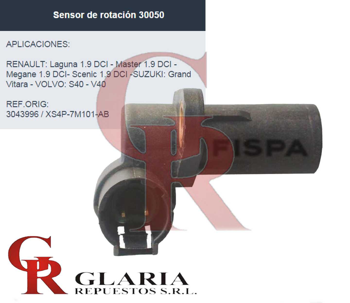 Product Images
