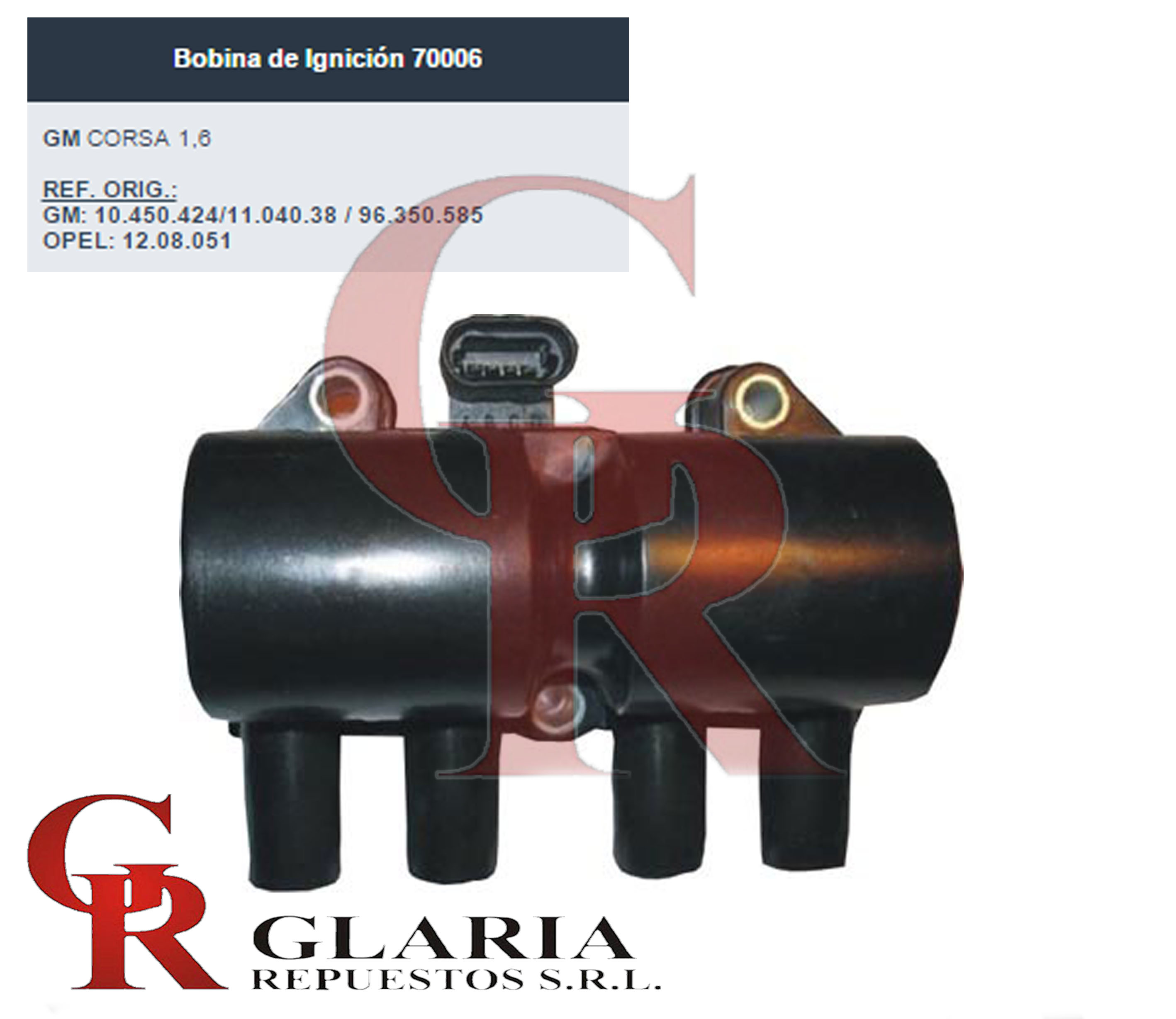 Product Images