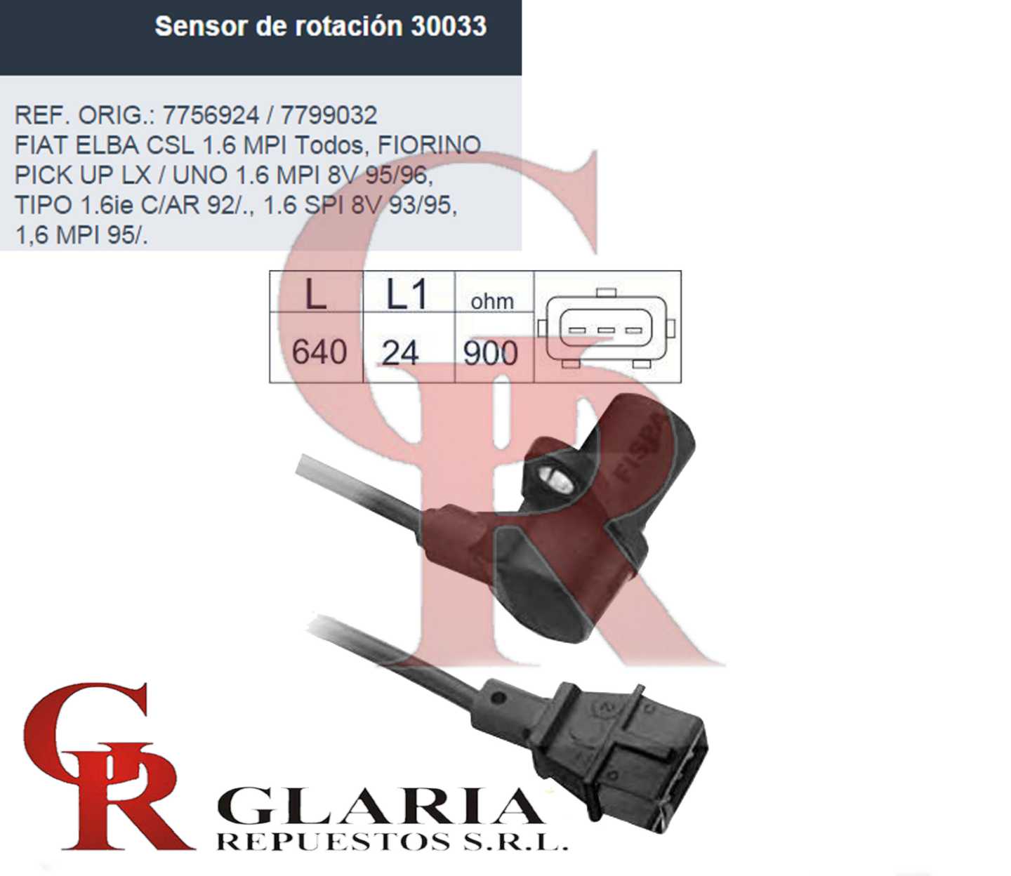 Product Images