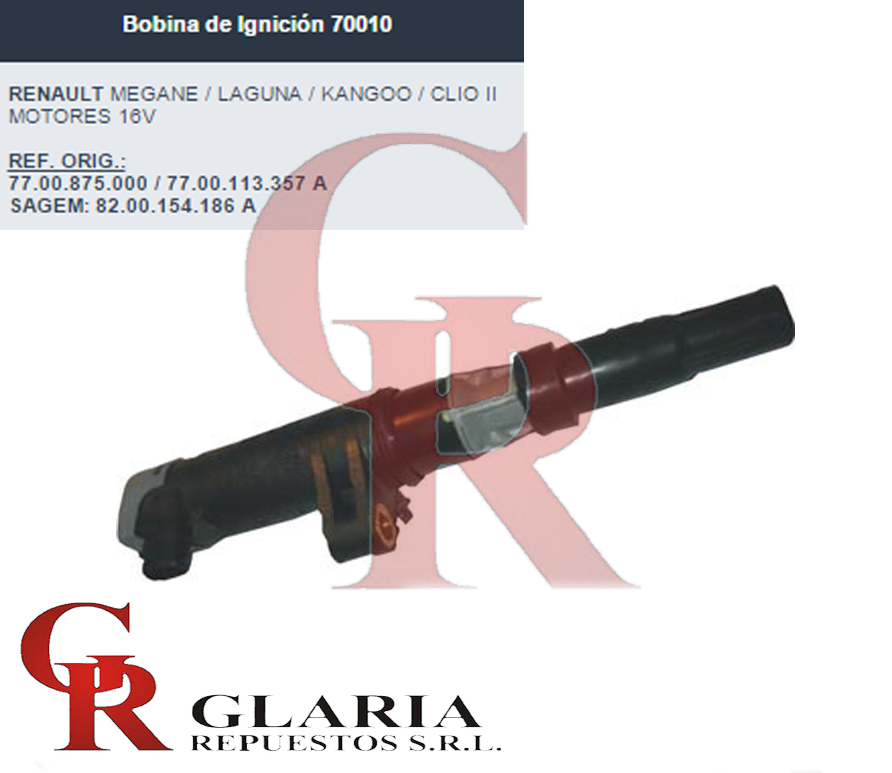 Product Images