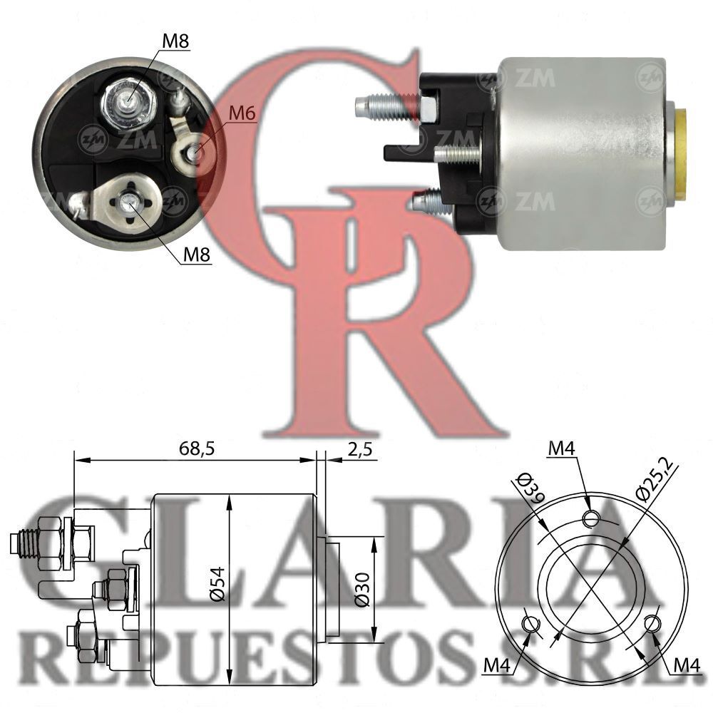 Product Images