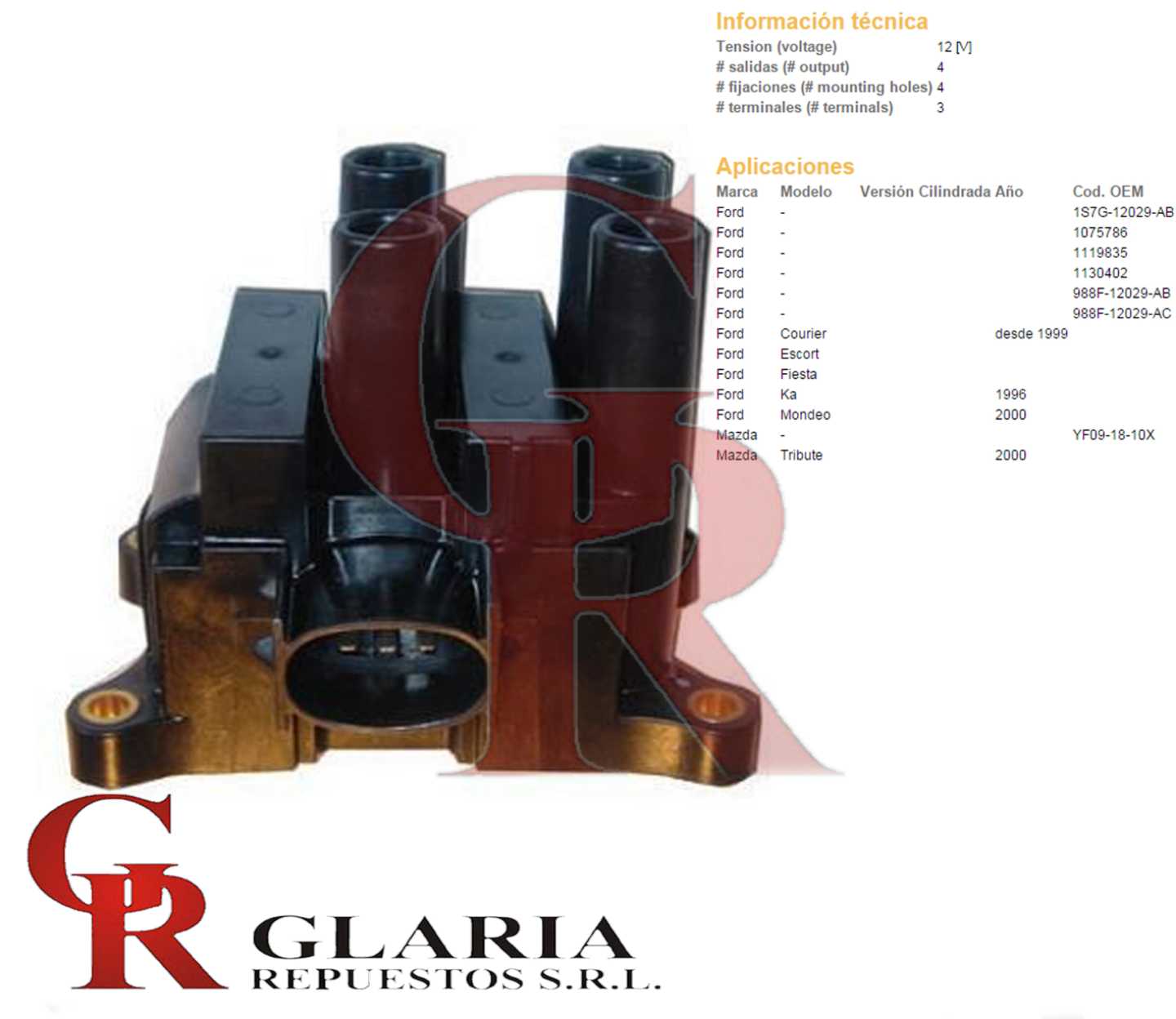 Product Images