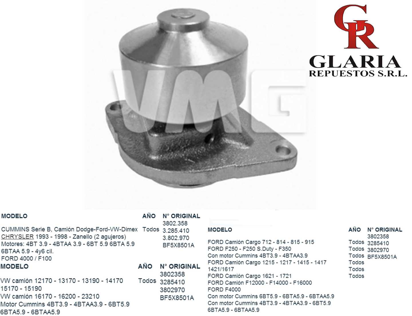 Product Images