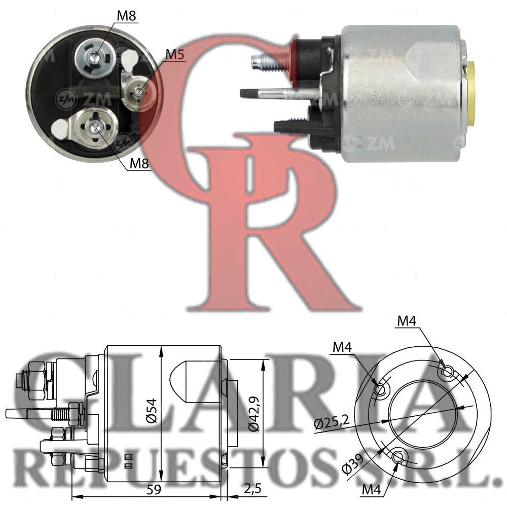 Product Images