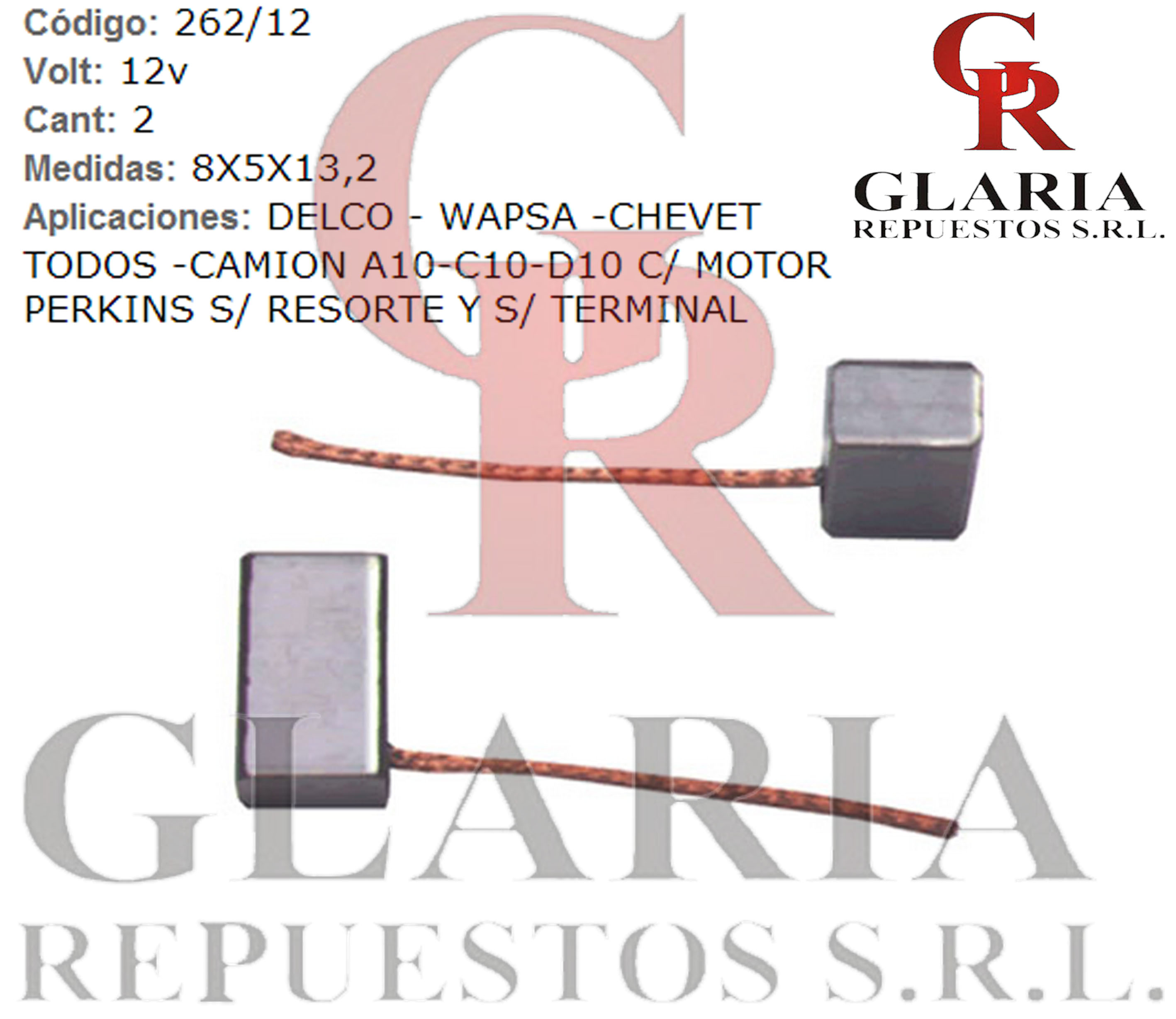 Product Images