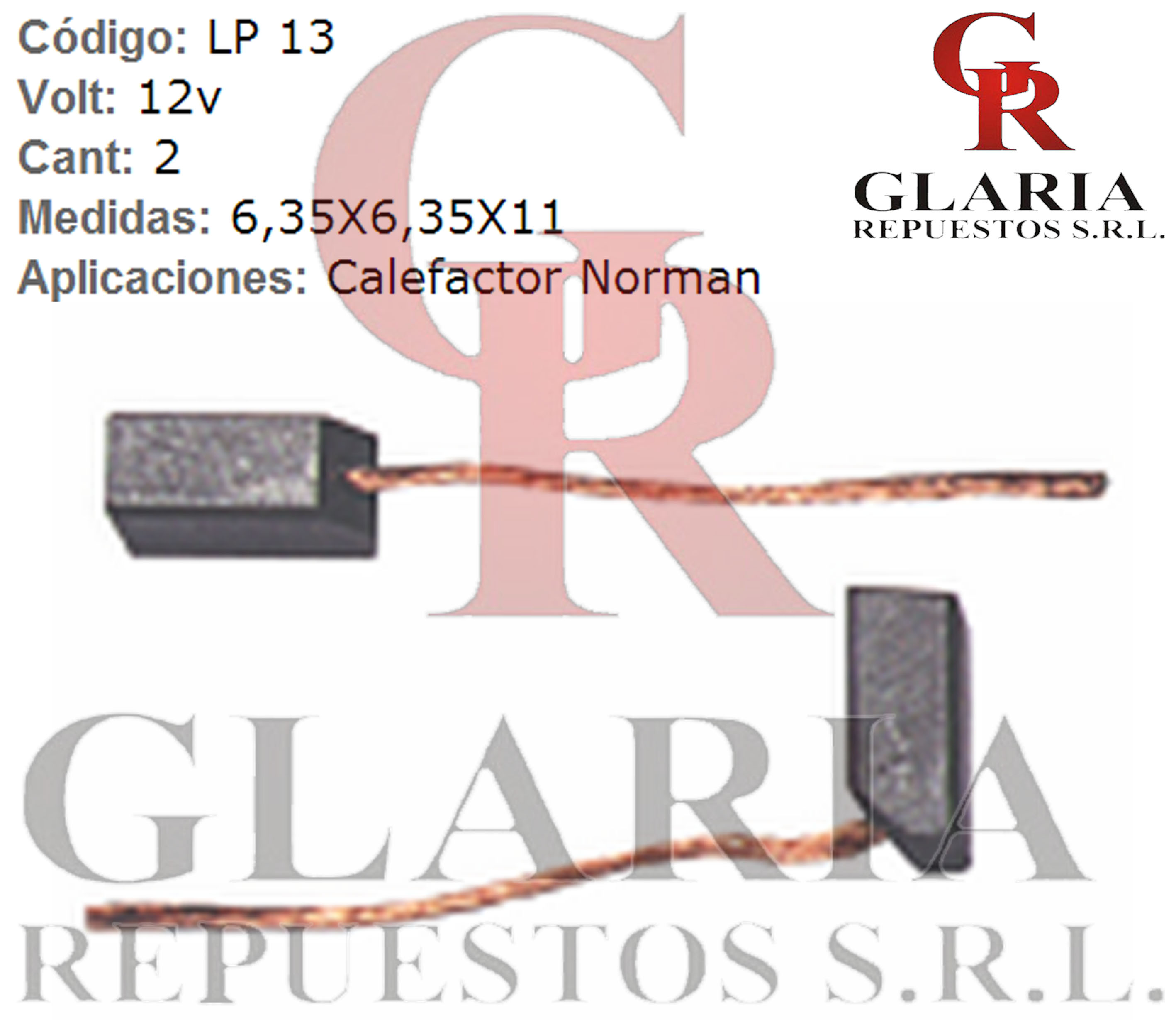 Product Images
